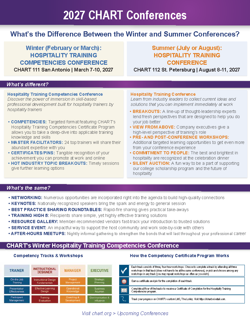 2027 Conference Budget Flyer